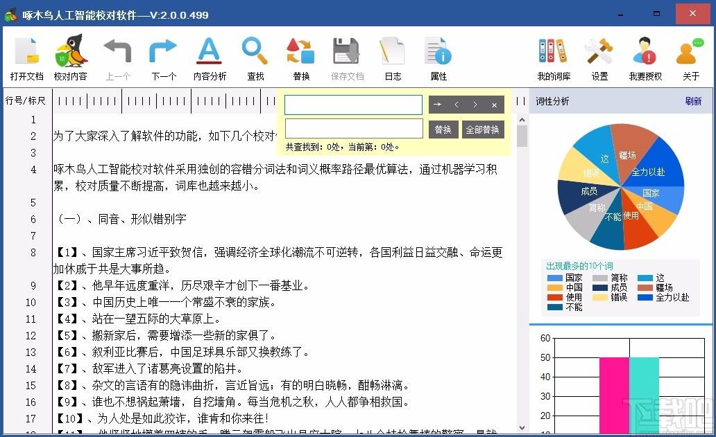 啄木鸟人工智能校对软件,汉字校对软件,汉字校对